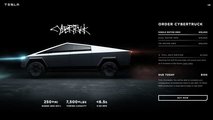 The Tesla Cybertruck May Cannibalize Sales Of The Model Y