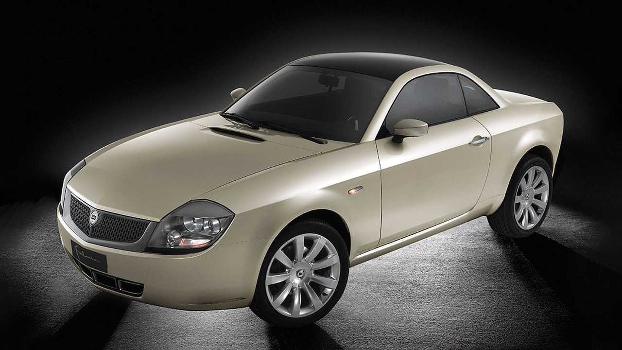 Lancia Fulvia Concept (2003)