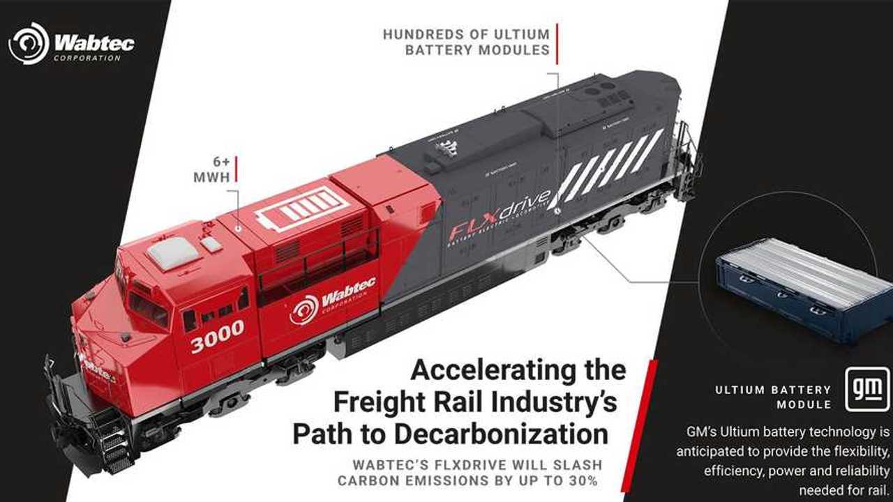 Электрический локомотив Wabtec