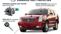 2012 Cadillac Escalade new security features 29.12.2011