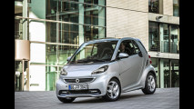 smart fortwo edition citybeam
