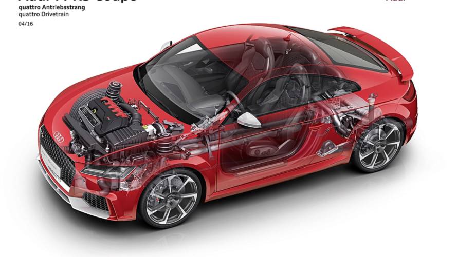 Comparativo Porsche 718 Boxster GTS vs Audi TT RS