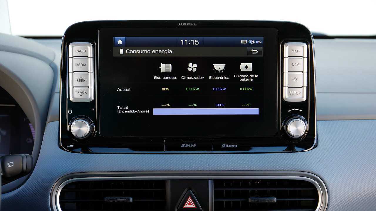 Hyundai Kona EV 2019 primera prueba