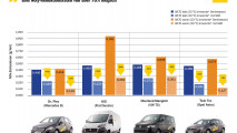 Gericht macht Weg für Diesel-Fahrverbote frei