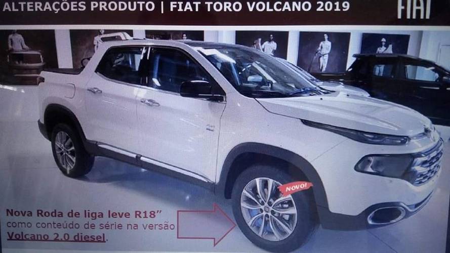 Fiat Toro 2019 catálogo