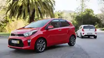 2017 Kia Picanto