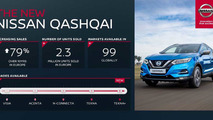 Nissan Qashqai 2017