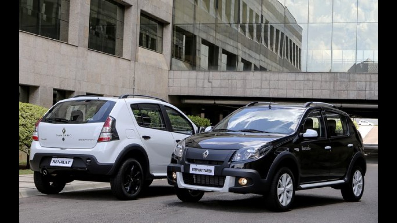 Vendas do Logan crescem quase 250% em 1º trimestre de alta para a Renault