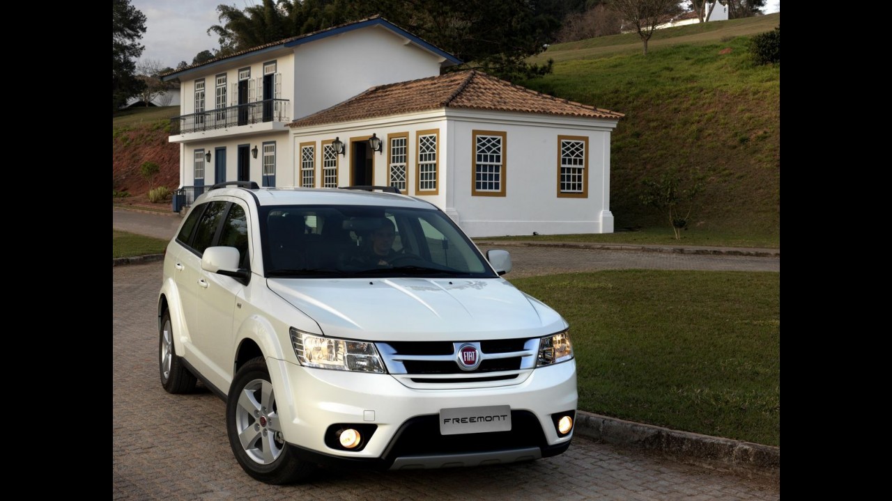 Especial "Campeões de 2012": SUV's e Crossovers mais vendidos no Brasil
