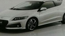 2016 Honda CR-Z