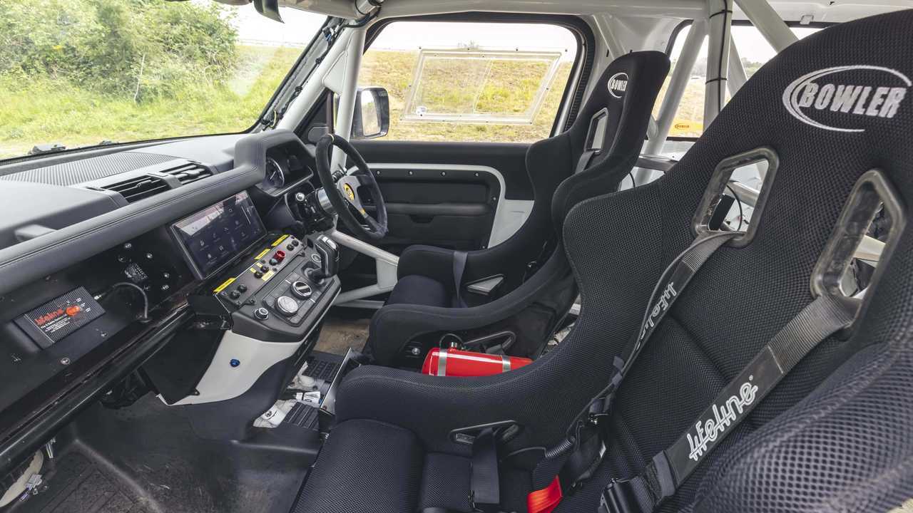 Bowler Defender Challenge 2022