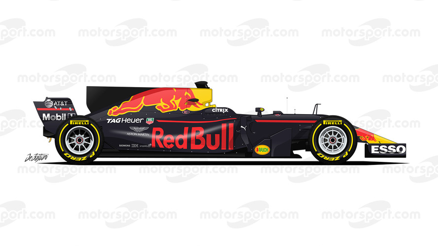 Red Bull RB13