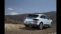 Jaguar F-Pace, le concorrenti