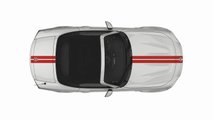 Fiat 124 Spider 2019, la versione USA