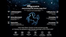 Porsche Taycan Technik