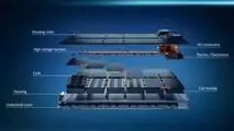Mercedes-Benz EQS Teknik Özellikleri Açıklandı