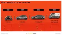 Renault Group, the Renaulution Strategic Plan