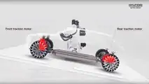 Hyundai Electric-Global Modular Platform (E-GMP)