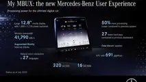 Mercedes Classe S (W 223)