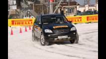 Pirelli Winter Scorpion - TEST 