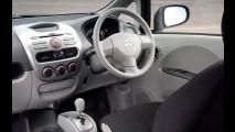 Mitsubishi i