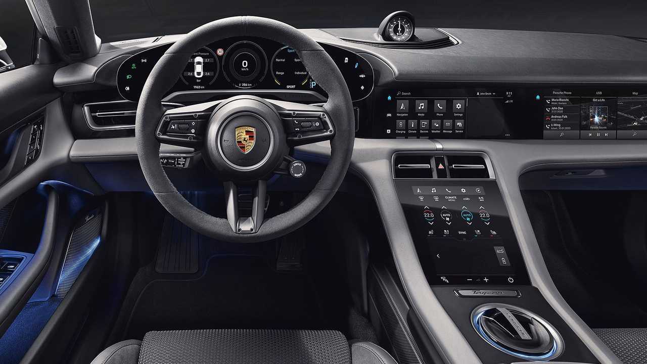 Porsche Taycan Turbo S