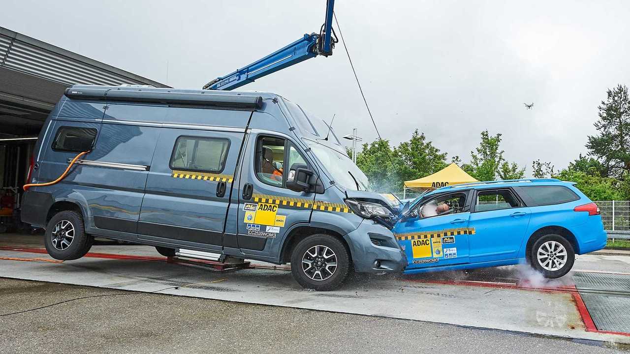 Wohnmobil im ADAC-Crashtest (2020)