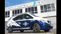 Wohnmobil-Wahnsinn