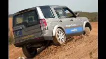 Welcher Reifen fürs SUV?