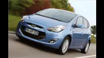 Hyundai ix20 1.4 CRDi: + 31,0 Prozent