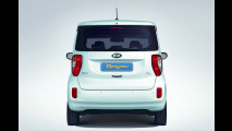 Kia Ray EV