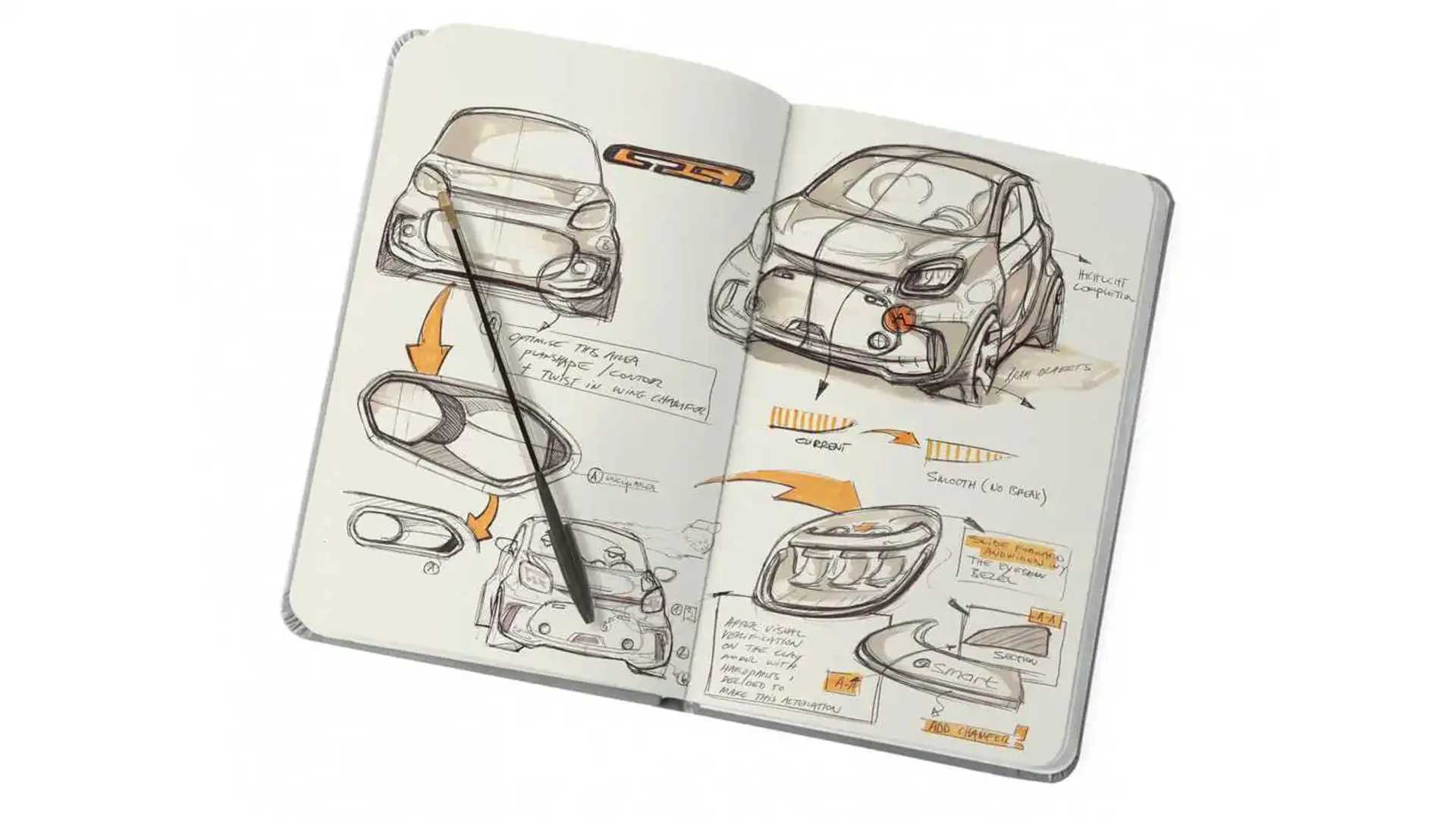 Smart Fortwo Facelift (2019)