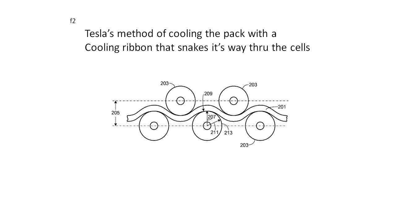 Bolt battery Slide2