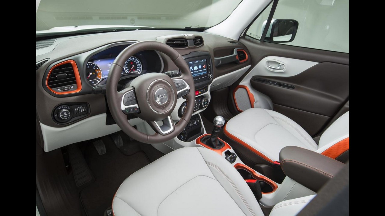 Renegade surpreende e ajuda Jeep a bater recorde de vendas na Europa