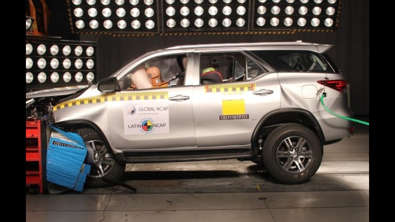 Latin NCAP confirma divulgação de novos resultados nesta quarta-feira