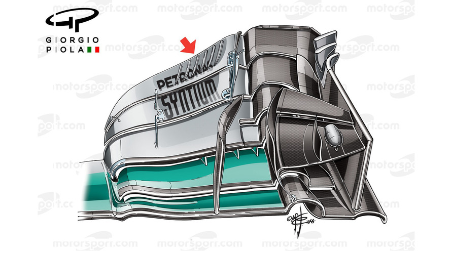 Mercedes W07 front wing, captioned, Canadian GP