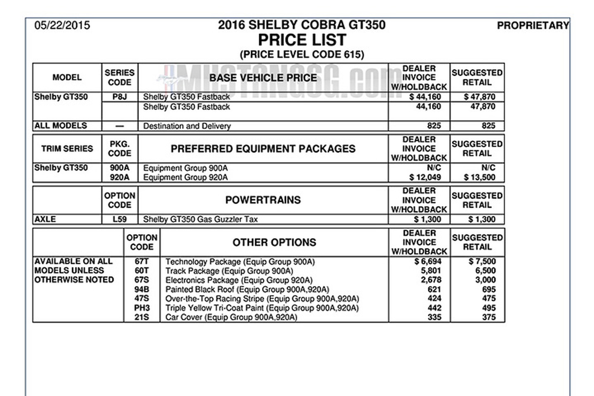 If Leaked Prices Are Accurate, New Mustang GT350 is a Steal