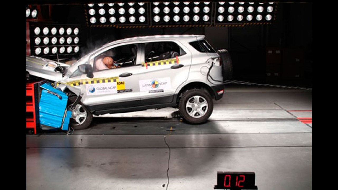 Latin NCAP: HB20 decepciona; Eco fica abaixo do New Fiesta