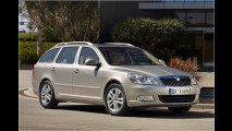 Skoda gibt Gas