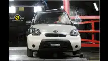 Suzuki Alto enttäuscht