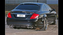 Performance-CL