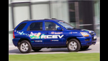 Kia-Hybride ab 2011