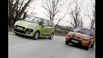 Lifestyle für die Stadt