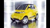 Zehn Jahre Smart Fortwo