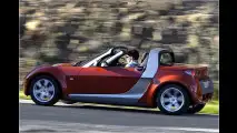 Zehn Jahre Smart Fortwo