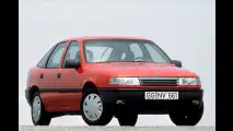 1989: 110,2 Pfennige (Steueranteil: 64,7 Prozent)