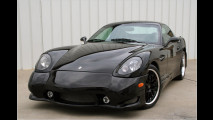 Panoz Abruzzi