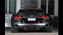 Anderson powert den R8