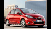 Neuer Yaris nicht teurer