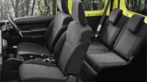 Suzuki Jimny 2019: equipamiento